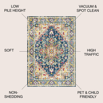 Brooklyn Geometric Medallion Area Rug